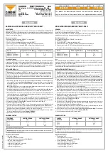 Cardin Elettronica MINI CDR Series Manual preview