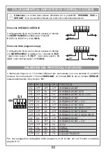 Предварительный просмотр 6 страницы Cardin Elettronica MORPH433W01 Manual