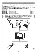 Предварительный просмотр 15 страницы Cardin Elettronica MORPH433W01 Manual