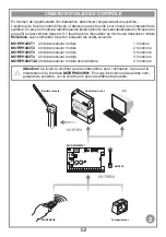 Предварительный просмотр 27 страницы Cardin Elettronica MORPH433W01 Manual