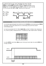 Предварительный просмотр 36 страницы Cardin Elettronica MORPH433W01 Manual