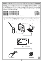 Предварительный просмотр 39 страницы Cardin Elettronica MORPH433W01 Manual