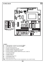 Предварительный просмотр 3 страницы Cardin Elettronica PRG302E Manual