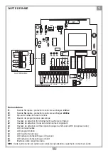 Предварительный просмотр 15 страницы Cardin Elettronica PRG302E Manual