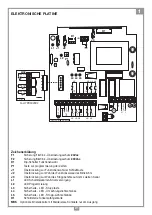 Предварительный просмотр 21 страницы Cardin Elettronica PRG302E Manual