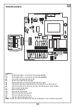 Предварительный просмотр 27 страницы Cardin Elettronica PRG302E Manual