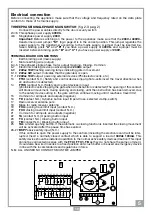 Preview for 10 page of Cardin Elettronica PRG383 Installation Instructions Manual