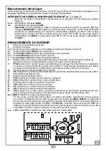 Preview for 15 page of Cardin Elettronica PRG383 Installation Instructions Manual