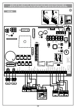 Предварительный просмотр 2 страницы Cardin Elettronica PRG900 Series Instruction Manual