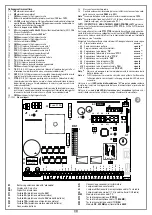 Предварительный просмотр 4 страницы Cardin Elettronica PRG900 Series Instruction Manual