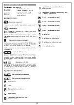 Предварительный просмотр 9 страницы Cardin Elettronica PRG900 Series Instruction Manual