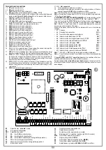 Предварительный просмотр 11 страницы Cardin Elettronica PRG900 Series Instruction Manual