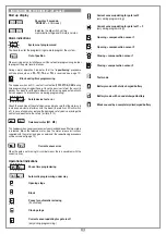 Предварительный просмотр 16 страницы Cardin Elettronica PRG900 Series Instruction Manual