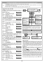 Предварительный просмотр 19 страницы Cardin Elettronica PRG900 Series Instruction Manual