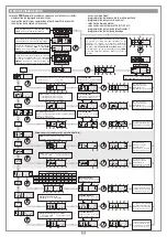 Предварительный просмотр 20 страницы Cardin Elettronica PRG900 Series Instruction Manual