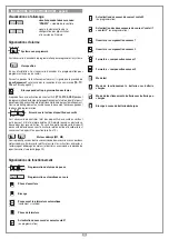 Предварительный просмотр 23 страницы Cardin Elettronica PRG900 Series Instruction Manual