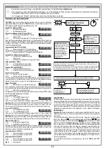 Предварительный просмотр 26 страницы Cardin Elettronica PRG900 Series Instruction Manual