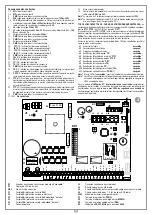 Предварительный просмотр 32 страницы Cardin Elettronica PRG900 Series Instruction Manual