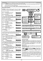 Предварительный просмотр 33 страницы Cardin Elettronica PRG900 Series Instruction Manual