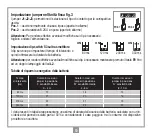 Предварительный просмотр 10 страницы Cardin Elettronica RADIOSHIELD CDR4 Manual