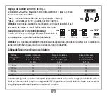 Предварительный просмотр 30 страницы Cardin Elettronica RADIOSHIELD CDR4 Manual