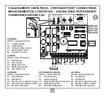 Предварительный просмотр 54 страницы Cardin Elettronica RADIOSHIELD CDR4 Manual