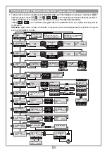 Предварительный просмотр 36 страницы Cardin Elettronica RCQ433-3G User Instructions