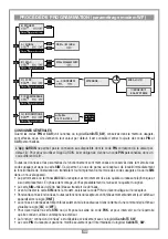 Предварительный просмотр 43 страницы Cardin Elettronica RCQ433-3G User Instructions