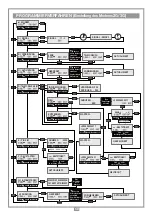 Предварительный просмотр 58 страницы Cardin Elettronica RCQ433-3G User Instructions