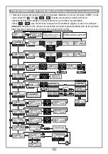 Предварительный просмотр 68 страницы Cardin Elettronica RCQ433-3G User Instructions