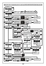 Предварительный просмотр 74 страницы Cardin Elettronica RCQ433-3G User Instructions