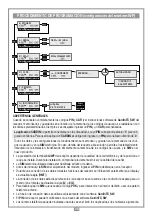 Предварительный просмотр 75 страницы Cardin Elettronica RCQ433-3G User Instructions