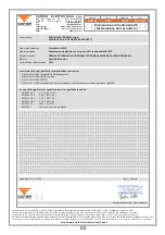 Предварительный просмотр 87 страницы Cardin Elettronica RCQ433-3G User Instructions