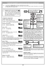 Preview for 27 page of Cardin Elettronica SL 424EBS Instruction Manual