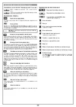 Preview for 31 page of Cardin Elettronica SL 424EBS Instruction Manual