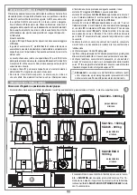 Preview for 7 page of Cardin Elettronica SLX1524 Instruction Manual