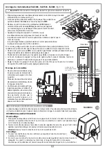 Preview for 19 page of Cardin Elettronica SLX1524 Instruction Manual