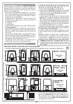 Preview for 27 page of Cardin Elettronica SLX1524 Instruction Manual