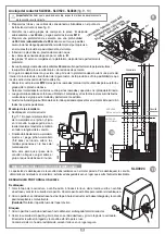 Preview for 29 page of Cardin Elettronica SLX1524 Instruction Manual