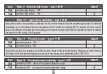 Preview for 26 page of Cardin Elettronica SSB Series Instructions Manual