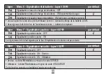 Preview for 38 page of Cardin Elettronica SSB Series Instructions Manual