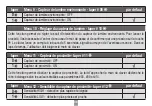 Preview for 39 page of Cardin Elettronica SSB Series Instructions Manual