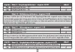 Preview for 52 page of Cardin Elettronica SSB Series Instructions Manual