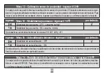 Preview for 66 page of Cardin Elettronica SSB Series Instructions Manual