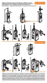 Preview for 2 page of Cardin Elettronica ZVL528.00 Manual