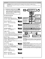 Предварительный просмотр 9 страницы Cardin 100/SL324EBSB Instruction Manual