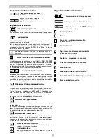 Предварительный просмотр 13 страницы Cardin 100/SL324EBSB Instruction Manual