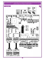 Preview for 8 page of Cardin 200/BL1924ASW Instruction Manual