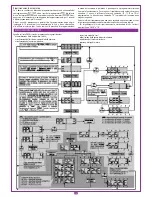 Preview for 13 page of Cardin 200/BL1924ASW Instruction Manual
