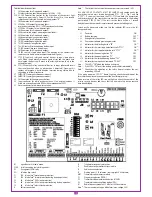 Preview for 19 page of Cardin 200/BL1924ASW Instruction Manual